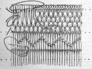 An example of smocking from the book Educational Needlecraft